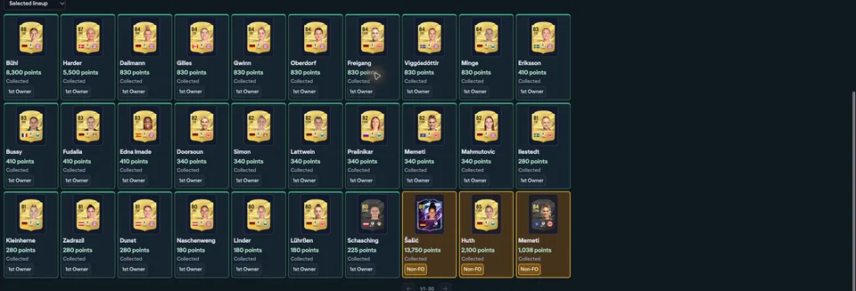 Review the lineup and First Owner status