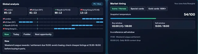 Open the center and check timing